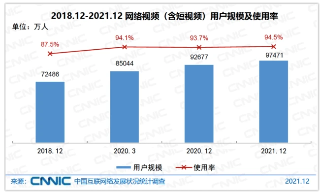 带你了解抖音搜索优化价值，案例来说话！！(图2)