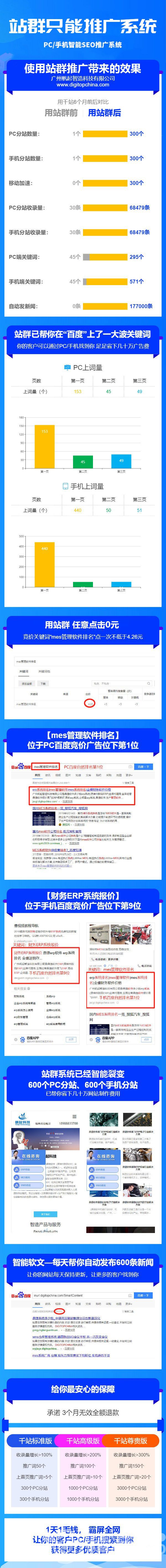 mes管理软件排名(图1)