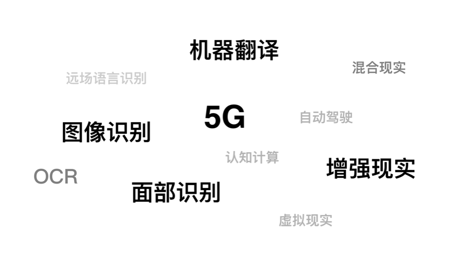AI时代,人与机器的沟通方式(图6) AI时代,人与机器的沟通方式